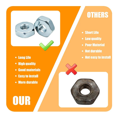 Comparison of Sprocket Cover Bar Nut Kit For Stihl Chainsaws with new nuts on left and old nut on right, highlighting quality differences.