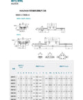 Top Tier Precision MGN7C Miniature Linear Guide Rail Kit dimensions and specifications for 3D printers and CNC machines.