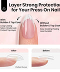 Two Piece 15ml HEMA Free Nail Glue And Builder Gel Set Clear Builder For Nail Strength with and without builder coating