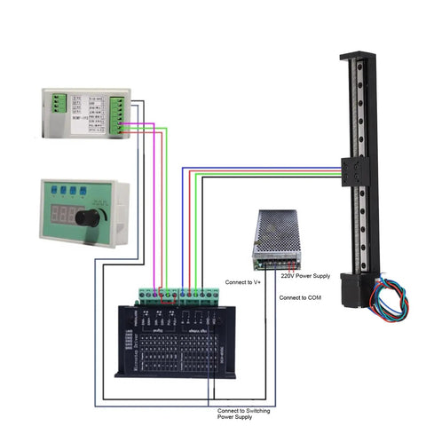 Wiring diagram of Heavy Duty 200Mm Stroke Xyz Linear Stage Actuator Featuring Single Rail Design And Tough Metal Frame For Cnc Milling.