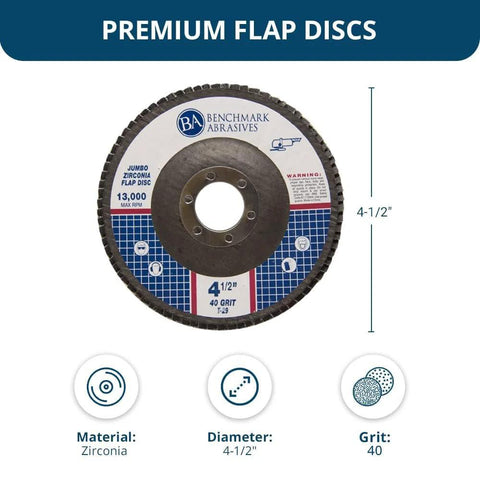 Benchmark Abrasives jumbo zirconia Type 29 flap disc, 4-1/2 in, 40 grit for angle grinder