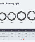 MTB Crankset 104 BCD Square Tapered 32 34 36 38T Chainring Options sizes and specifications chart shown