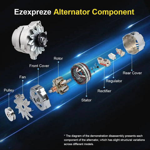 Diagram of high output 120A one wire self exciting alternator components for 12V systems, showcasing parts like rotor and stator.