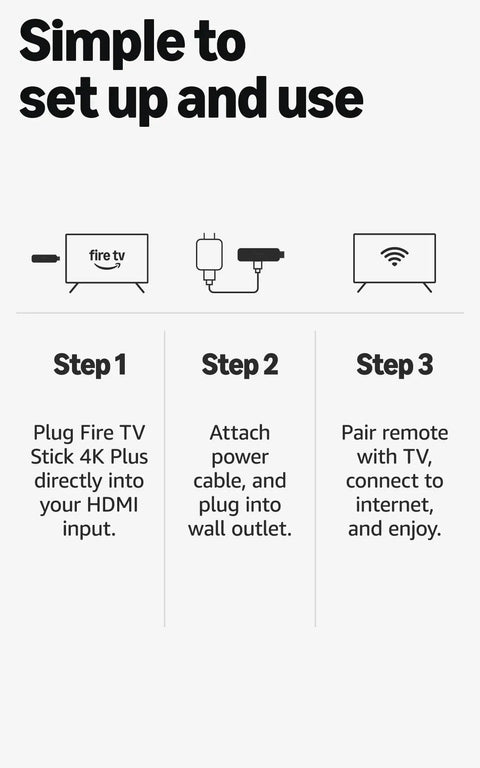Simple setup instructions for Next Level 4K Streaming Stick Delivering Blazing Wifi 6 Speeds And Rock Solid Alexa Voice Controls.