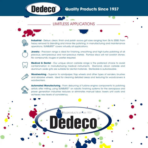 Dedeco brand banner with text on limitless applications for industrial, jewelry, medical, dental, and woodworking uses.
