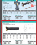 Straight Up 3 Flute Indexable Dovetail Cutter details, 60-degree angle, 15-degree clearance, shown in technical specifications.