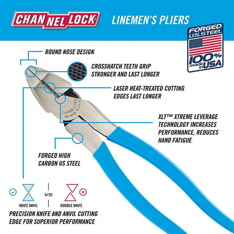 High Leverage Linesman Pliers 9 1/2 Inch with round nose, blue handle, highlighted features and benefits.