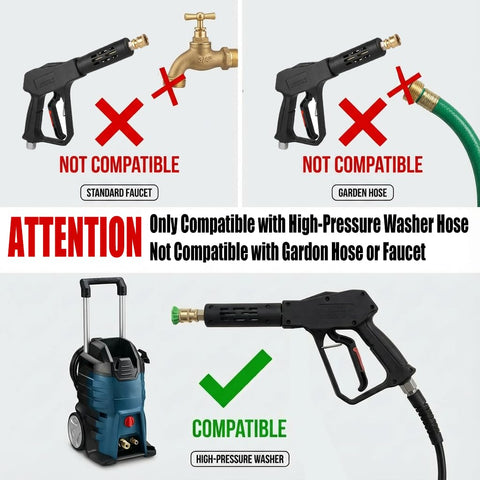 Swivel Pressure Washer Gun 5000 PSI Short Wand With Three Eighth Plug M22 Adapters 14mm 15mm And One Quarter Quick Connect compatibility guide image showing connections to hoses and washer.