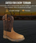 Genuine Leather Mens Work Boots Built For The Job With Insulation, Oil And Slip Resistant Construction, Abrasion Resistant Rubber Sole For Tough Jobs, Non Slip Safety Boots For Heavy Duty Work Sites