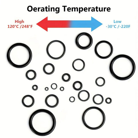 990-Piece Buna-N Nitrile O-Ring Kit With Multiple Sizes For Pressure Washers Auto And Plumbing Repairs Durable Black Set With Organized Storage For Easy DIY Fixes, shown with temperature range.