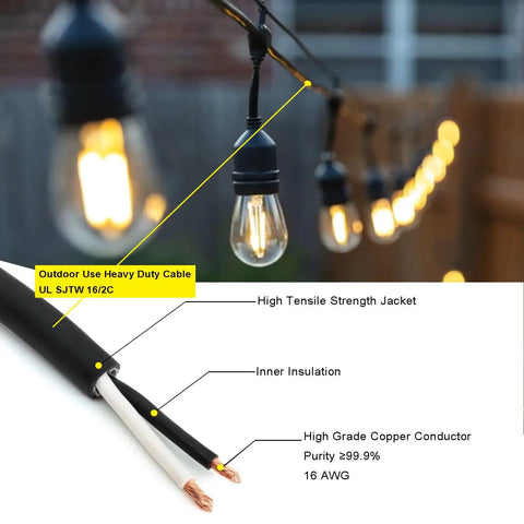 24 Ft Outdoor Hanging String Lights With 12 Vintage S14 LED Bulbs Heavy Duty 120V Plug In Connectable And Dimmable Patio Lighting.