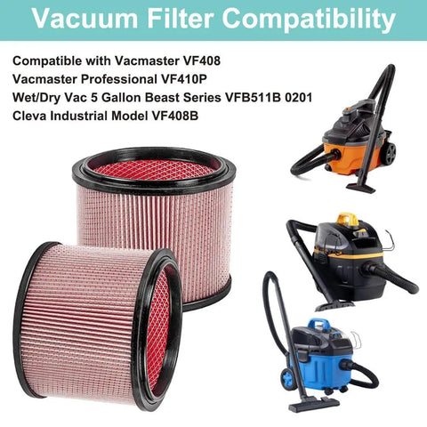 Two Pack Vacuum Filter Replacement Compatible With VF408, VF410P, Beast VFB511B 0201 And Cleva Industrial VF408B, with vacuums.