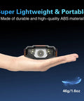 Ultra Lightweight Mini LED Headlamp With Carrying Case shown in hand to illustrate size and portability