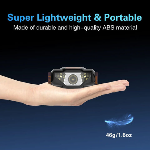 Ultra Lightweight Mini LED Headlamp With Carrying Case shown in hand to illustrate size and portability