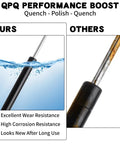 Heavy Duty Gas Struts Deliver Hefty Lift And No Fuss Operation For Tailgates RV Beds Tool Boxes And Outdoor Benches Built Tough To Beat Rust And Keep Seals Tight 2 Pack 10 Inch 100N showing performance boost with corrosion resistance features.