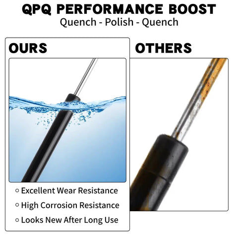 Heavy Duty Gas Struts Deliver Hefty Lift And No Fuss Operation For Tailgates RV Beds Tool Boxes And Outdoor Benches Built Tough To Beat Rust And Keep Seals Tight 2 Pack 10 Inch 100N showing performance boost with corrosion resistance features.