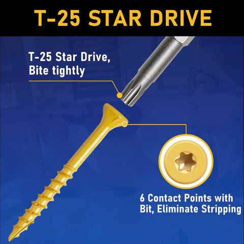 Deck Screws Number Eight By One And A Half Inch Three Hundred Fifty Pieces Exterior Wood Screws Epoxy Coated Rust Resistant Tan Decking Screws With Torx Drive T25 Bit Included For Treated Wood Fence And Outdoor Projects showing T25 Star Drive features
