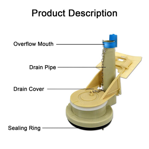 Premium Quality 3 Inch Flush Valve Replacement For One Piece Toilets With Slick Water Pressure Regulation And No Sweat DIY Swap For Toto And Home Plumbing