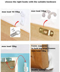 How to use Top Tier Wall Mounting Kit Includes 106 Heavy Duty Picture Hooks Support Up To 20 Pounds On Drywall.