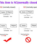 Diagram showing NC (normally closed) and NO (normally open) magnetic switch circuits with door opening examples.
