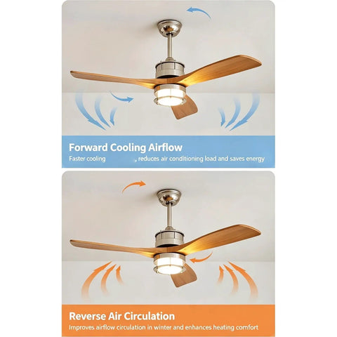 YPDJVLTI 106-132cm Ceiling Fans Lights LED Fandelier showing forward and reverse airflow settings for optimal comfort.