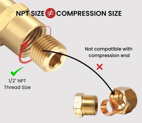 Diagram showing Half Inch NPT Male Brass Pipe Plug With Countersunk Head And Internal Hex Drive, incompatible with compression size.