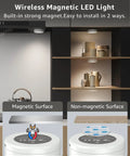 Rechargeable Motion Sensor Puck Lights 4 Pack RGB Under Cabinet Lighting with non-magnetic and magnetic mounting options.
