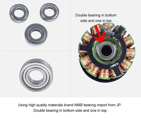 Offroad 6374 Electric Skateboard Motor 3500W 190KV BLDC Outrunner detailed view with NMB bearings and copper windings
