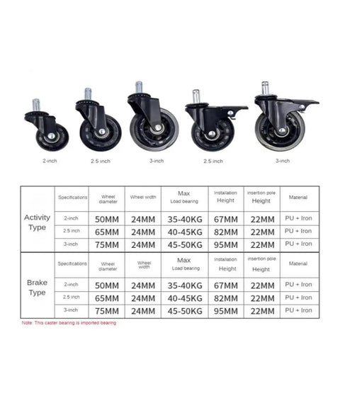 Five Pack Transparent Caster Wheels With Brakes For Office Chairs 2 2.5 Or 3 Inch Sizes 10mm Or 11mm Stem PU Wheel Office Chair Casters
