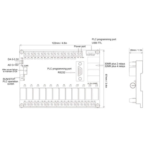 Diagram of Plug And Play PLC Control Board With Relay Delay Module And Analog FX1N-32MR DC10-28V For Industrial Automation