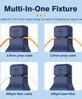 Blue multi-in-one fixture showing fiber cables: 3.0mm jump, 2.0mm jump, 900μm fiber, 250μm bare fiber