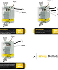 20 Amp GFCI Outlet 125 Volt Tamper Resistant Weather Resistant Receptacle With LED Indicator Lights showing wiring methods.