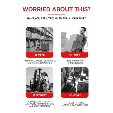 Image displaying operational challenges in warehouse logistics with emphasis on tiredness, security issues, and costs for labor.