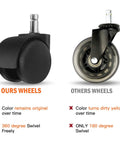 Comparison of 2 Inch Chair Caster Wheel Set Of 5 Heavy Duty Replacement Wheels for office chairs with competitor's wheel.