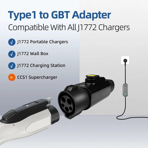 Top Shelf J1772 To GBT EV Adapter Slays The Compatibility Grind And Keeps Your Dope Electric Ride Locked In For Smooth 32A Ac Type 1 Female To Gbt Male Connector Quick Plug Up No Stress Straight Heat Tech with Type 1 to GBT illustration.