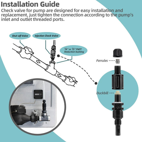 Installed view: 1/4-inch UCDBINJ injection check valve for peristaltic pumps, black plastic body with tubing