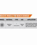 Heavy Duty 8 Inch Bench Grinding Wheel With 60 Grit Aluminum Oxide For Knocking Out Rust And Sharpening Metal Tools Until They Cut Like Crazy For Local Tradesmen specifications table.