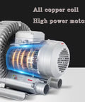 Heavy Duty Single Phase Turbine Blower Pulling Massive Airflow, 110V 120W Regenerative Vacuum Pump showing high power motor with copper coil.