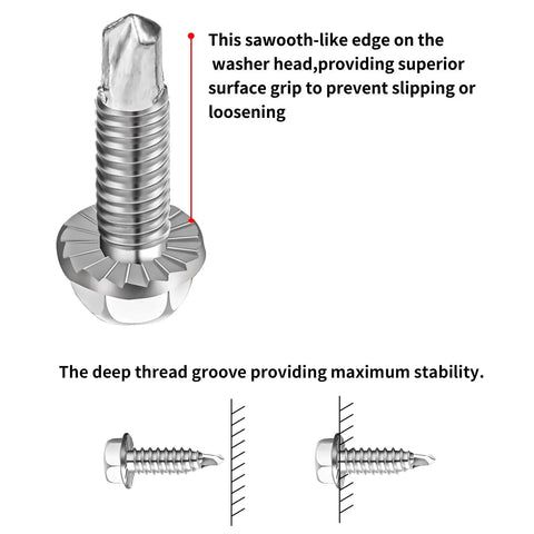 Number 14 Three Quarter Inch Serrated Hex Washer Head Self Drilling Tek Screws Zinc Plated Metal Fasteners showing serrated washer head.