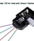 Five Way CFS Kit With Bottom Bracket For Multi Color 3D Printer DIY Ready Automatic Filament System Featuring A Brushless Motor Replacement