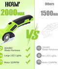Professional Grade 3.6V Cordless Electric Scissors And Cardboard Cutter comparison image showing battery capacity, features, and motor speed.