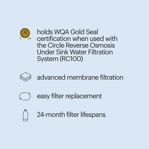Circle Under Sink Reverse Osmosis Membrane Replacement For Clean Water, Pro Grade WQA Certified, Reduces Fluoride Arsenic Heavy Metals, Cysts And Industrial Chemicals, Lasts Up To 24 Months