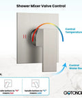 Rainfall Shower Faucet Set System With 10 Inch Rain Shower Head All Metal Brushed Nickel Wall Mounted Trim Kit control handle