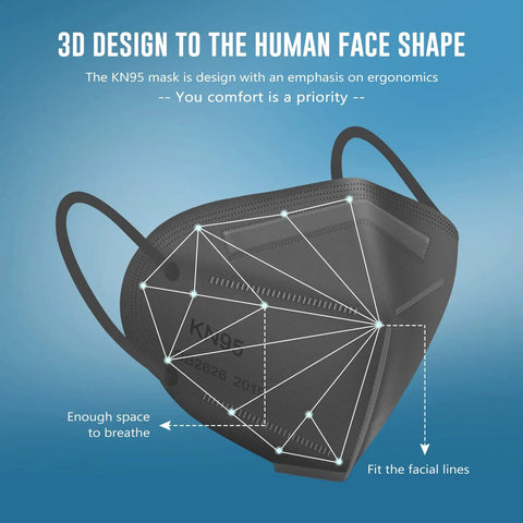 3D design of black KN95 face mask showing ergonomic shape and comfort, part of 100 pack black 5 layer breathable protection for adults.