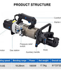 CutpoiY Electric Rebar Bender With Pure Copper Motor, 1200W And 1800W Portable Hydraulic Tool displaying product features and structure.