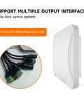 SA810 UHF RFID Reader With Circular Polarize Antenna Long Range For Parking Gate Access Control System Supports RS485 RJ45 Wiegand