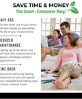 Family enjoying time indoors with laptop, highlighting Plant Based Wood Sealant For Gardens And Yard Projects, FDA Food Contact Safe.