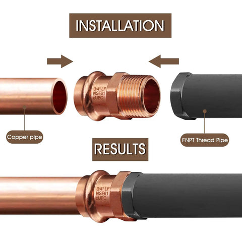 Heavy Duty Copper Press Fittings Kit Twelve Pack Three Quarter Inch Copper Press to Three Quarter Inch Male NPT Adapters for Plumbing