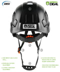 Front view of Lightweight Vented Safety Helmet With Adjustable Six Point Suspension And ABS Construction ANSI Z89 1 Approved