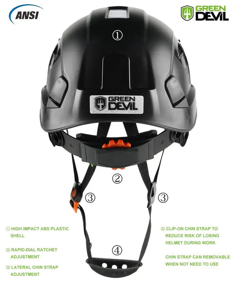 Front view of Lightweight Vented Safety Helmet With Adjustable Six Point Suspension And ABS Construction ANSI Z89 1 Approved